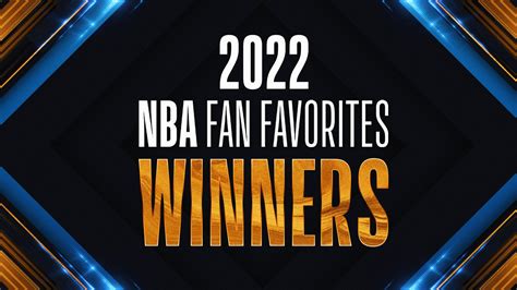 Winners of 2022 NBA Fan Favorites unveiled .